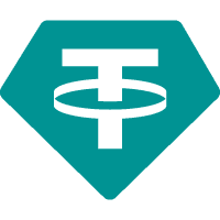 Tether asset